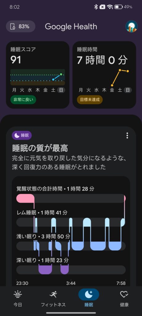 2日目 夜